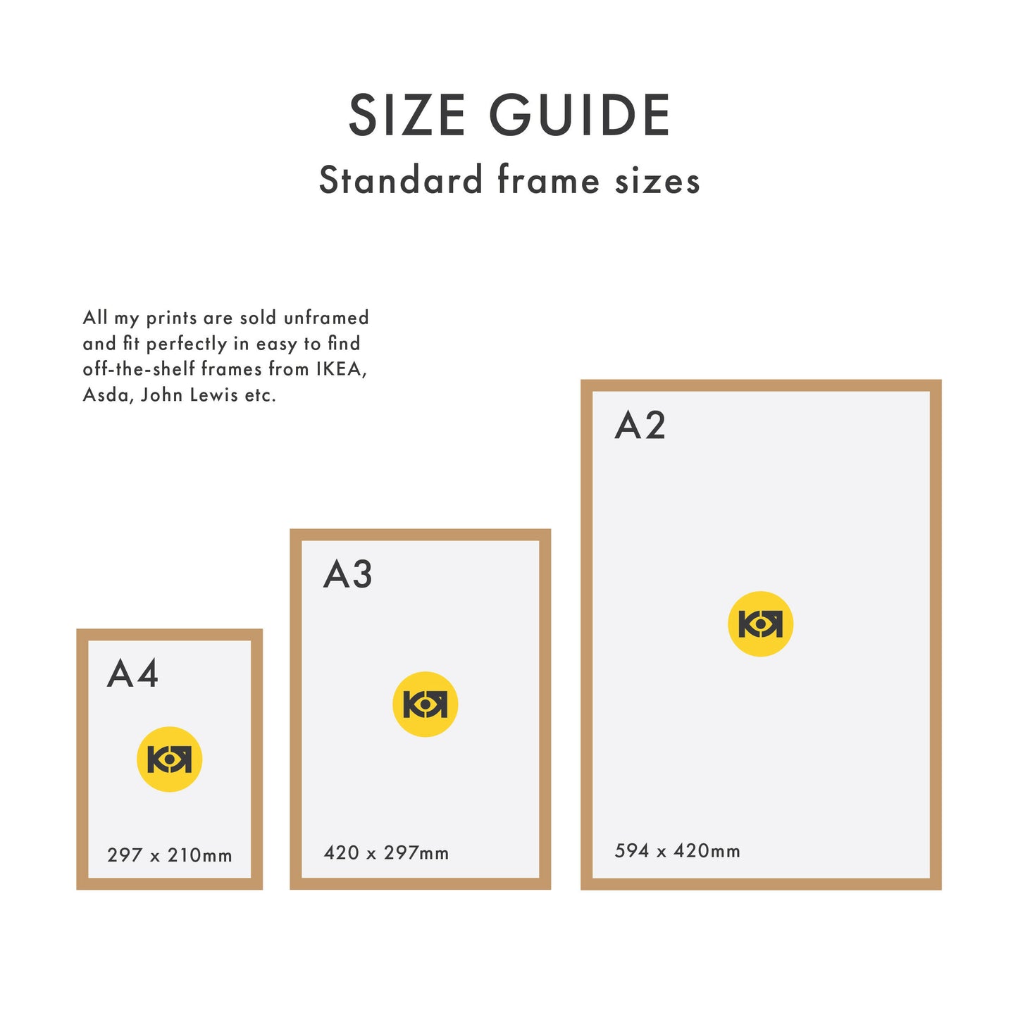 Dogs Throughout The Ages: Stone Age, Iron Age, Sausage