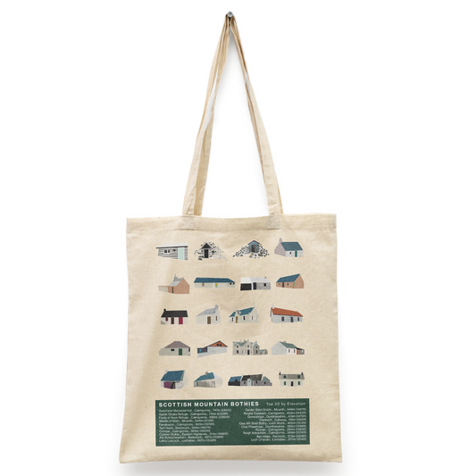 bothies bag mockup