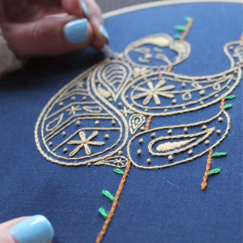Sloth Drawing Kit Sloth Embroidery Kit – Scottish Design Exchange