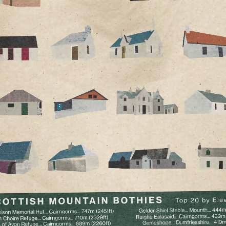 bothies bag mockup3