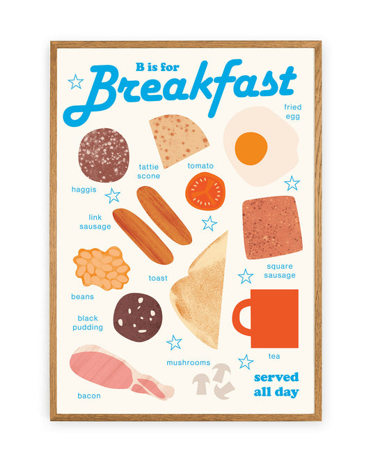 Breakfast Mockup 1
